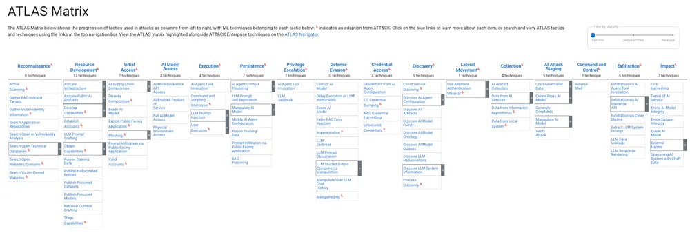 MITRE ATLAS and OWASP Top 10 for LLMs